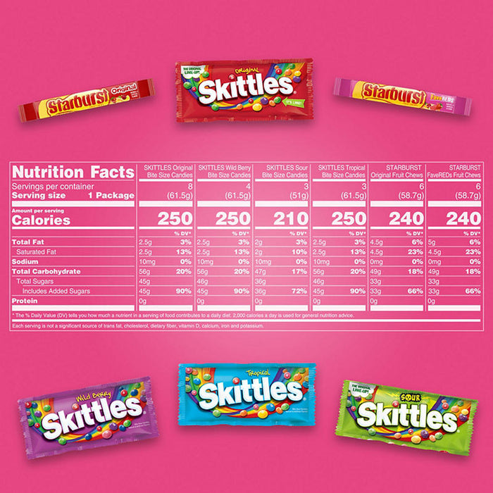 Skittles and Starburst Chewy Candy Variety Pack, Full Size, Great For Easter Candy, 30 ct.