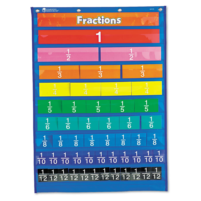 Learning Resources Equivalency Pocket Chart, 20 x 27