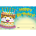 Happy Birthday Cake Awards