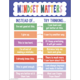 Color Crush Mindset Matters Chart