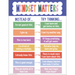 Color Crush Mindset Matters Chart