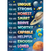 You Are Unique Positive Poster