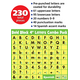 Cool for School Checkers 4" Bold Block Letters Combo Pack