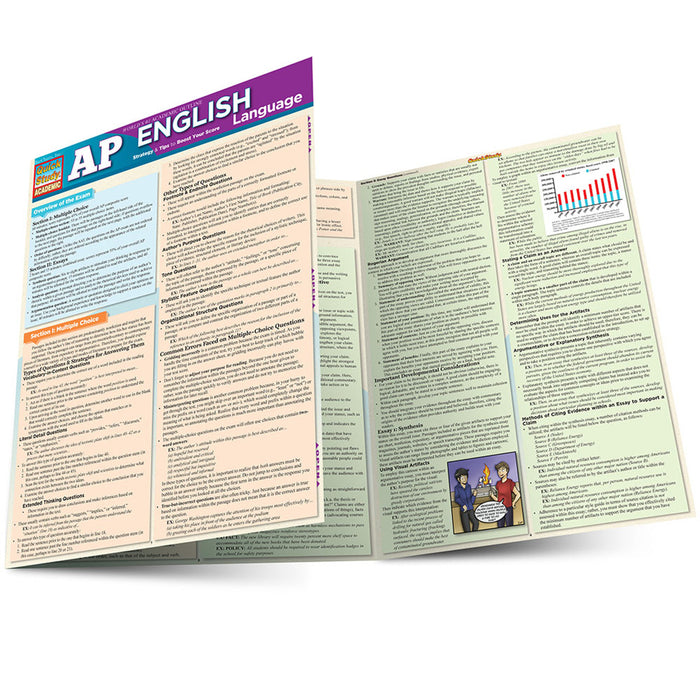 QuickStudy | AP ENGLISH [222378]