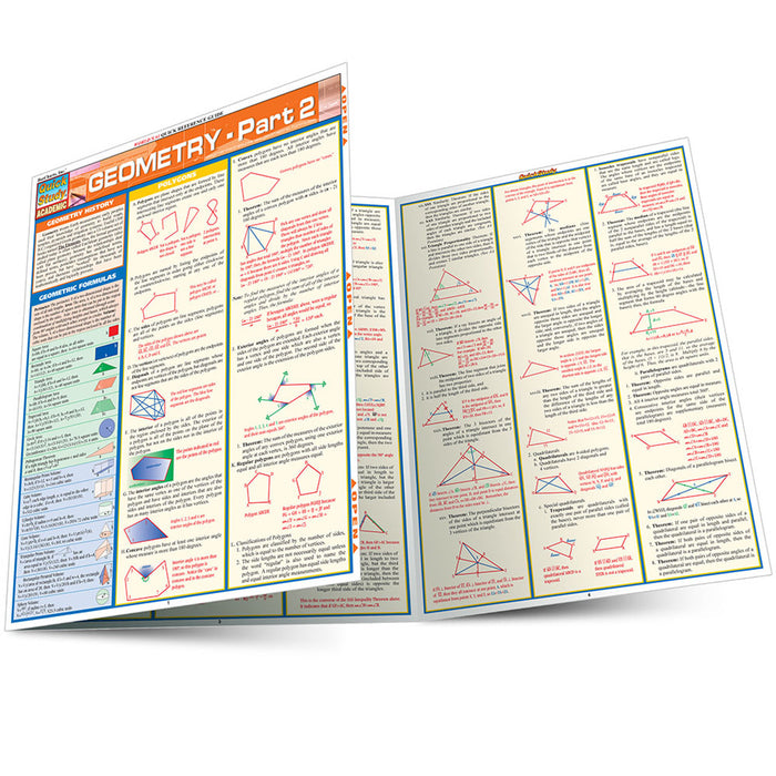 QuickStudy | Geometry Part 2 [225350]