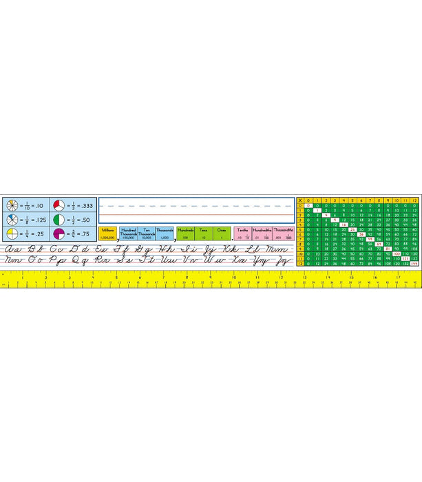 Traditional Cursive Nameplates Gr 2-5 [CD2073]