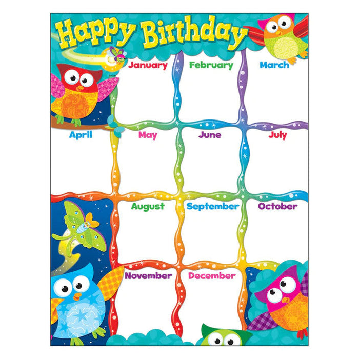 Happy Birthday Owl-Stars! Learning Chart 17x22 [T38452]