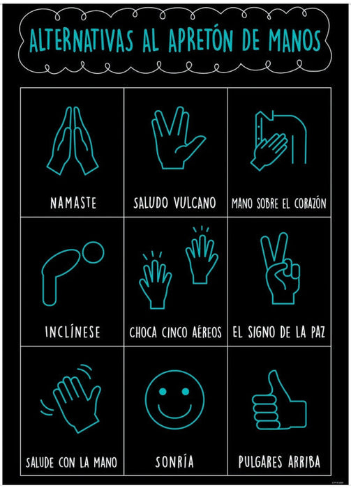 Alternativas al apretón de manos Chart [CTP10404]