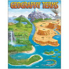 Classroom Decoration